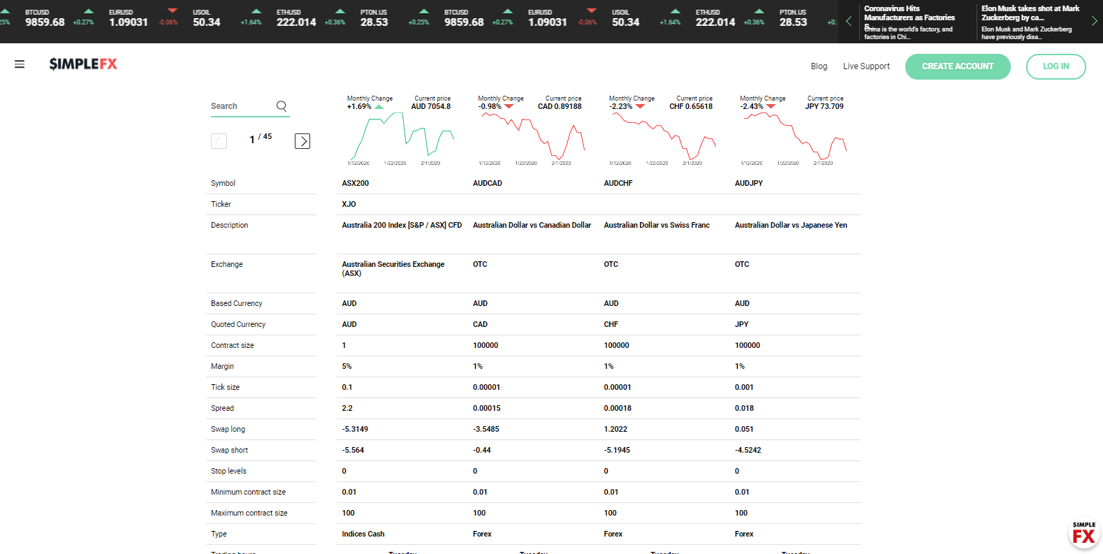 SimpleFX assets SimpleFX assets